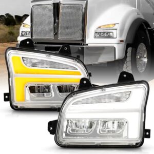 Best Reflector Headlights 2025: Top Picks for Ultimate Night Vision