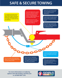 Choose Trailer Brake Lights for Secure Towing: Expert Tips 2 Choose Trailer Brake Lights for Secure Towing: Expert Tips